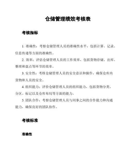 仓储管理绩效考核表