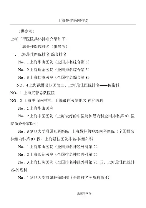 上海最佳医院排名
