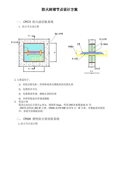 防火封堵施工设计以及工法