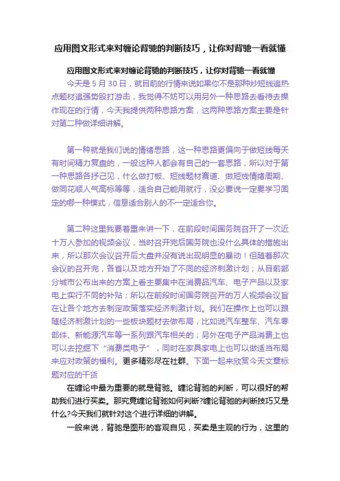 应用图文形式来对缠论背驰的判断技巧，让你对背驰一看就懂