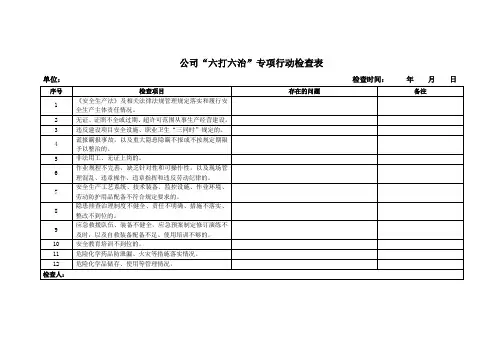 “六打六治”专项行动检查表