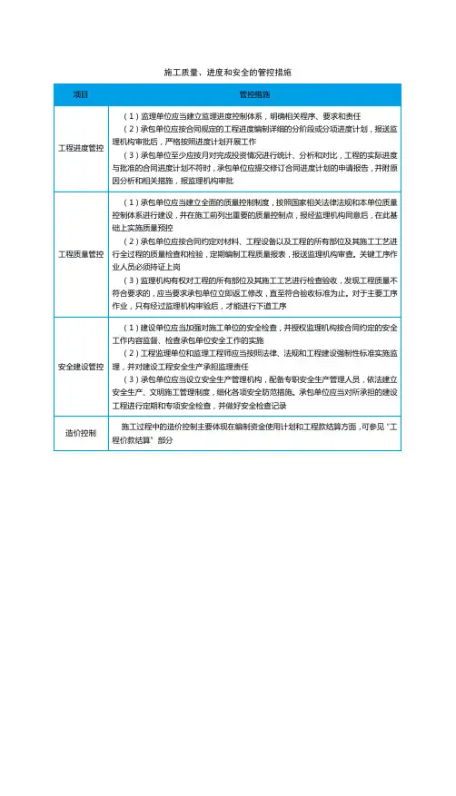 施工质量、进度和安全的管控措施