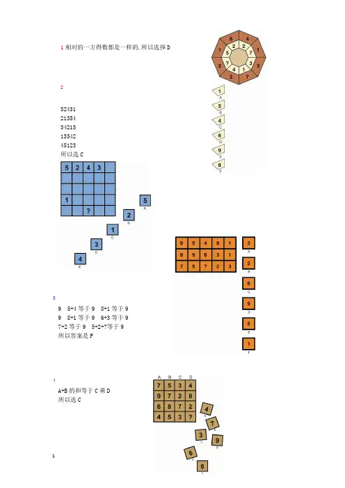门萨智商评估测试题(1)