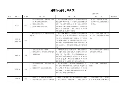 通用岗位能力评价表