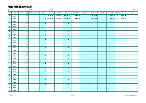 销售台帐管理明细表