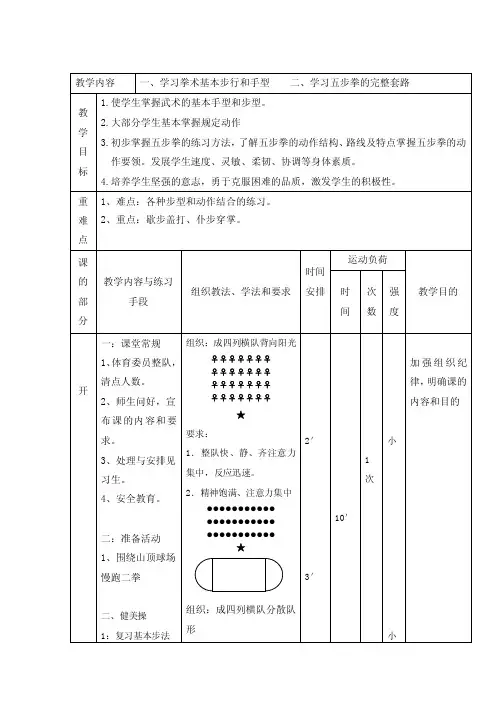 五步拳教程——精选推荐