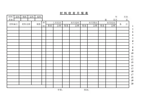 材料收发月报表.doc