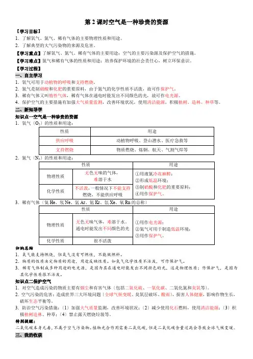 (新)人教版化学九年级《第2课时  空气是一种宝贵的资源》导学案(精品)