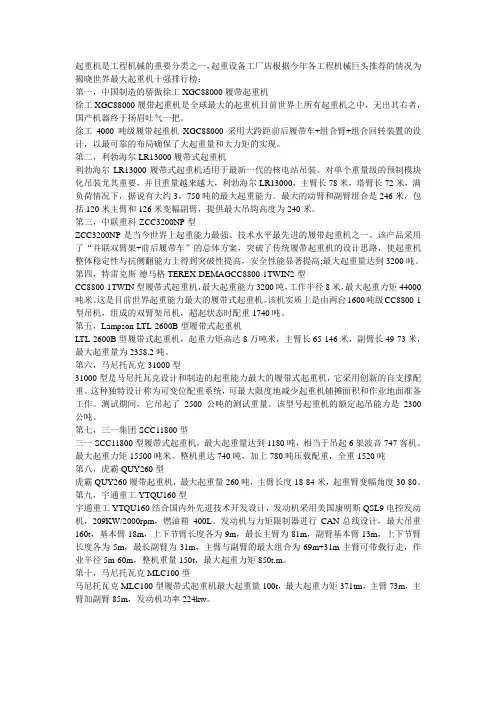 世界最大起重机十强排行榜