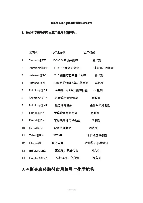 巴斯夫BASF农药助剂性能介绍与应用