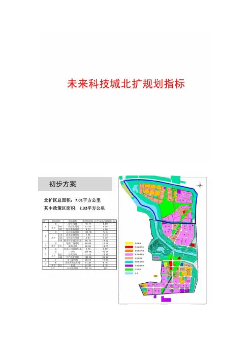 未来科学城二期北扩最新规划