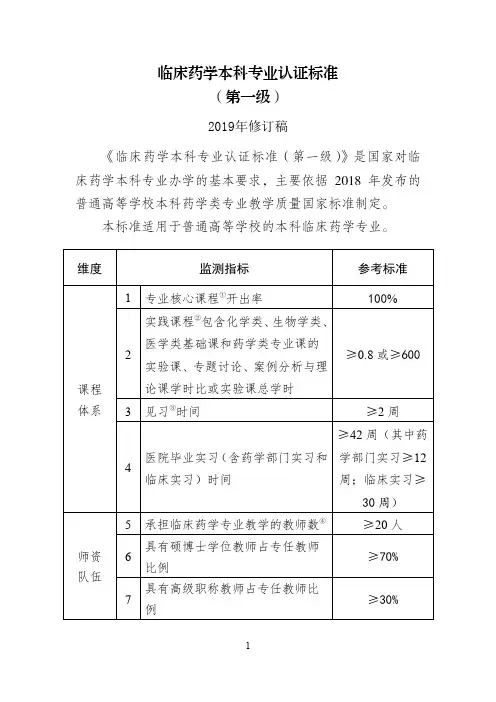 临床药学本科专业认证标准(第一级)