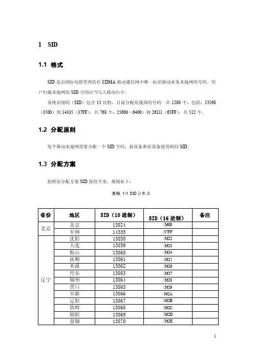 【VIP专享】中国电信CDMA_SID分配