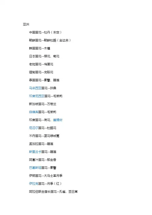 各国国花