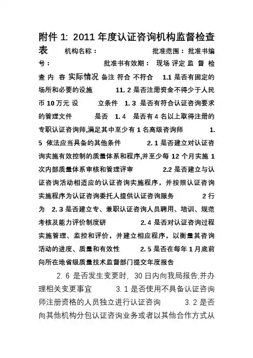 2011质量管理体系认证监管检查表 (2)