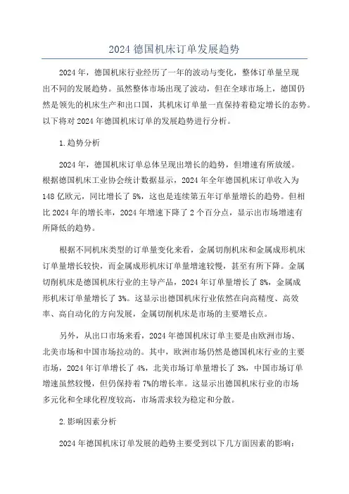 2024德国机床订单发展趋势