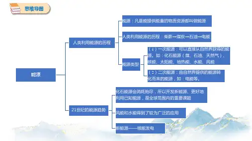 22-1  能源 思维导图、知识点汇总 初中物理人教版九年级全一册(2022~2023学年)