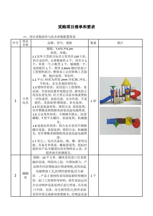 采购项目清单和要求