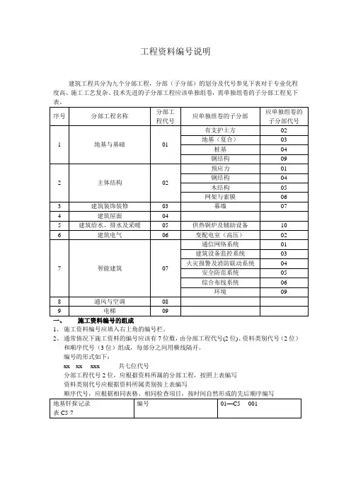 资料员一本通