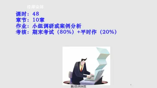 零售管理零售营销导论.pptx