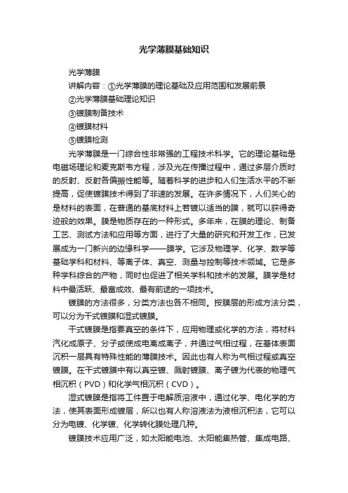 光学薄膜基础知识