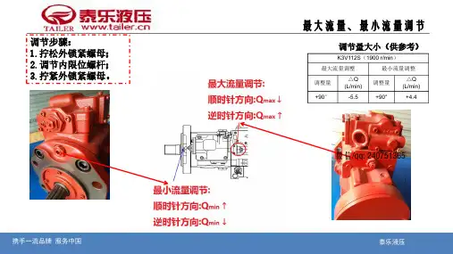 K3V112液压泵流量功率调节操作说明