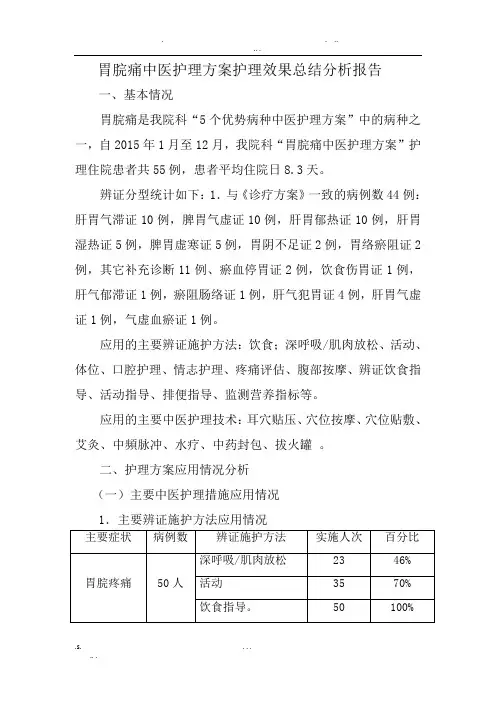 胃脘痛中医护理方案护理效果总结分析报告
