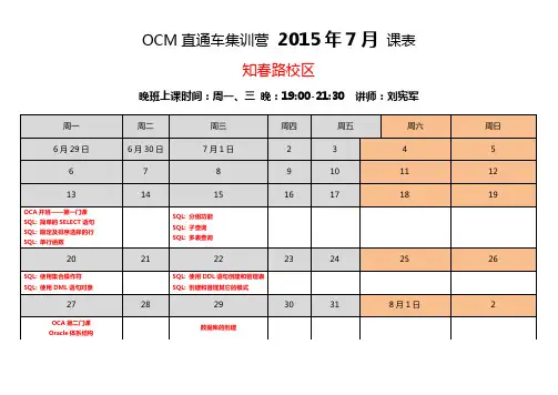 北京华尔思-OCM-直通车(北京知春路校区)-2015年课表