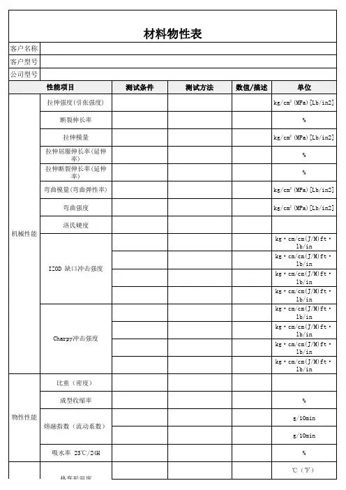 材料物性表格式
