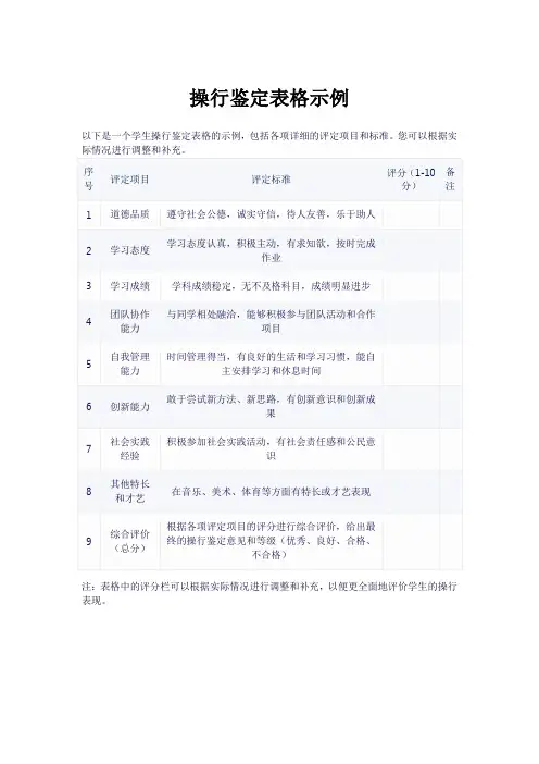 操行鉴定表