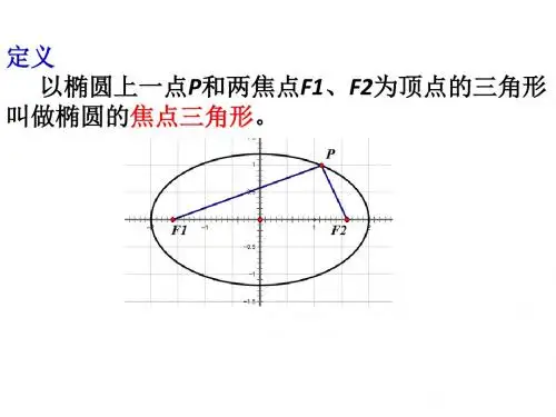 12.4.3焦点三角形的性质及椭圆中的最值问题