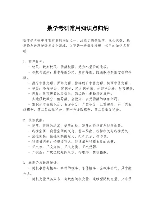 数学考研常用知识点归纳