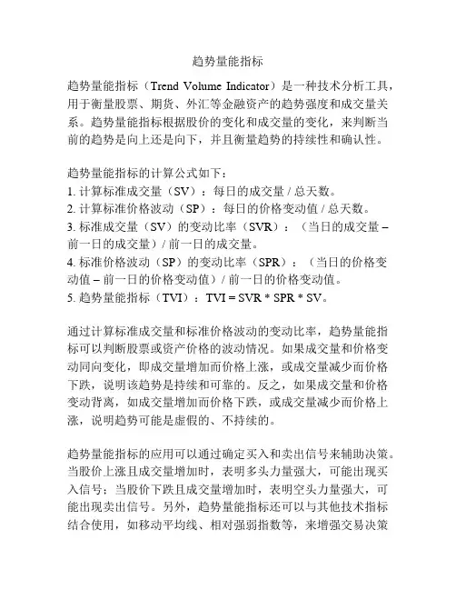 趋势量能指标