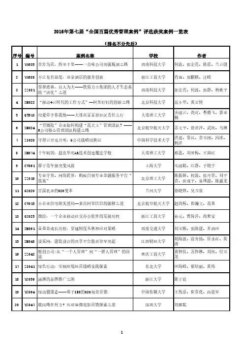 2016年第七届“全国百篇优秀管理案例”评选获奖案例一览表