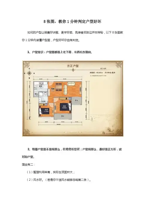 8张图，教你1分钟判定户型好坏
