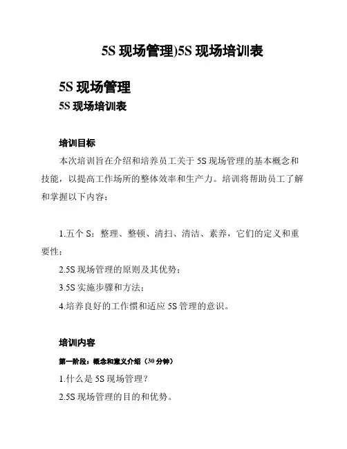 5S现场管理)5S现场培训表