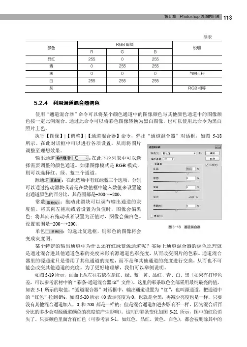 利用通道混合器调色_平面设计经典实例教程（Photoshop+Illustrator）_[共3页]