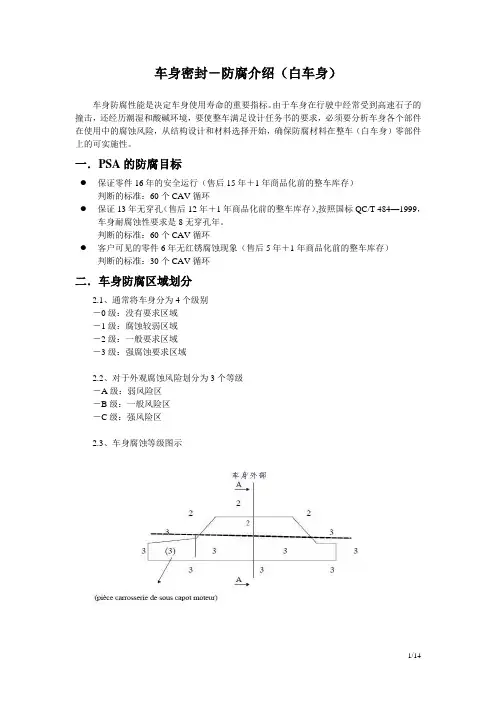 车身密封-防腐设计(白车身)