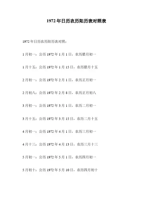 1972年日历农历阳历表对照表