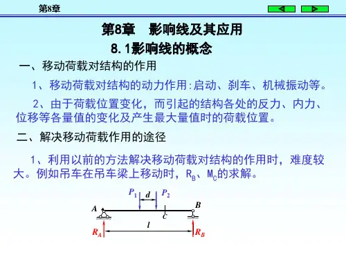 影响线及其应用