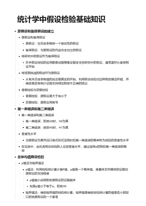 统计学中假设检验基础知识