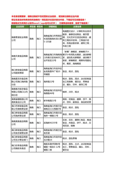 新版海南省食品糕点工商企业公司商家名录名单联系方式大全60家