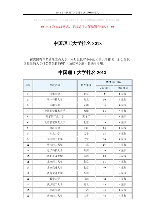 2018年中国理工大学排名201X-word范文 (4页)