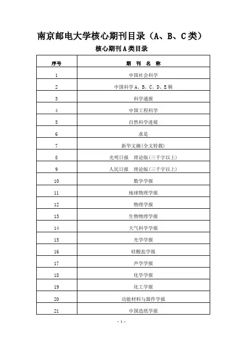 南京邮电大学核心期刊目录