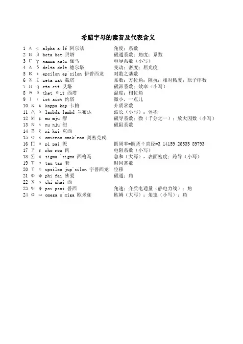 希腊字母的读音及代表含义