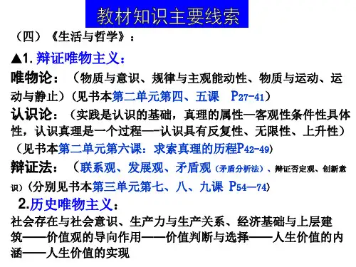 《生活与哲学》期末复习(完整版实用)PPT课件