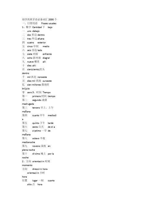 现代西班牙语必备词汇(初学者必备)  学习入门发音语法人名