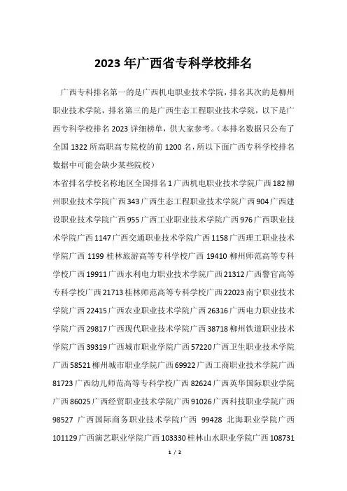 2023年广西省专科学校排名