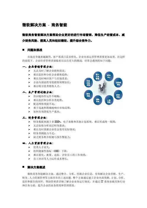 微软解决方案 - 商务智能 v10