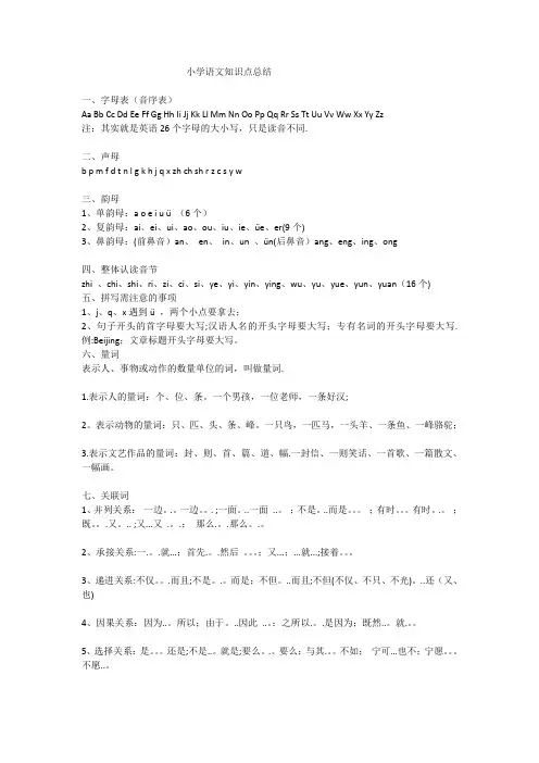 一、字母表(音序表)【范本模板】